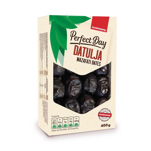 No image set